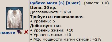 Рубаха Мага